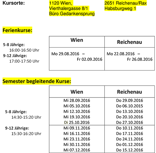 Kursorte: 1120 Wien 2651 Reichenau/Rax Vierthalergasse 8/1 Habsburgweg 1 B�ro Gedankensprung Semester begleitende Kurse: 4-6 J�hrige: 13:30-14:20 Uhr Mi,  10.02.2016 Do, 11.02.2016 Mi,  17.02.2016 Do, 18.02.2016 7-9 J�hrige: Mi,  24.02.2016 Do, 25.02.2016 14:30-15:20 Uhr Mi,  02.03.2016 Do, 03.03.2016 Mi,  09.03.2016 Do, 10.03.2016 9-12 J�hrige: Mi,  16.03.2016 Do, 17.03.2016 15:40-16:30 Uhr Mi,  30.03.2016 Do, 31.03.2016 Mi,  06.04.2016 Do, 07.04.2016 Mi,  13.04.2016 Do, 14.04.2016 Mi,  20.04.2016 Do, 21.04.2016 Ferienkurse: 4-6 J�hrige: 09:30-10:20 Uhr 7-9 J�hrige: Mo 01.02.2016- Mo 01.02.2016- 10:30-11:20 Uhr Fr 05.02.2016 Fr 05.02.2016 9-12 J�hrige: 11:40-12:30 Uhr Wien Reichenau Wien Reichenau
